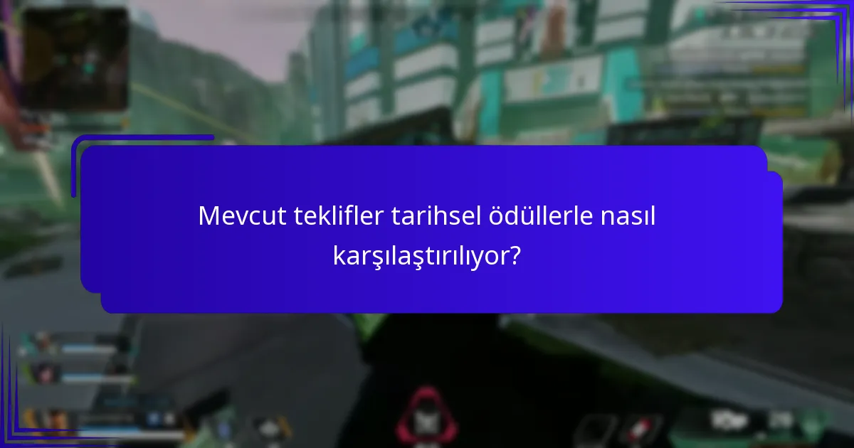 Mevcut teklifler tarihsel ödüllerle nasıl karşılaştırılıyor?